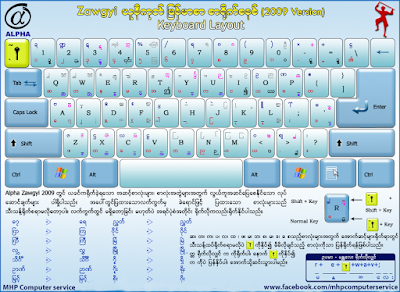 Download Zawjyi Keyboard For Mac